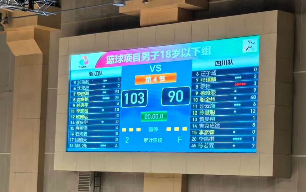率领浙江U18晋级全运半总决赛！李悦洲爆砍51分4板6助攻